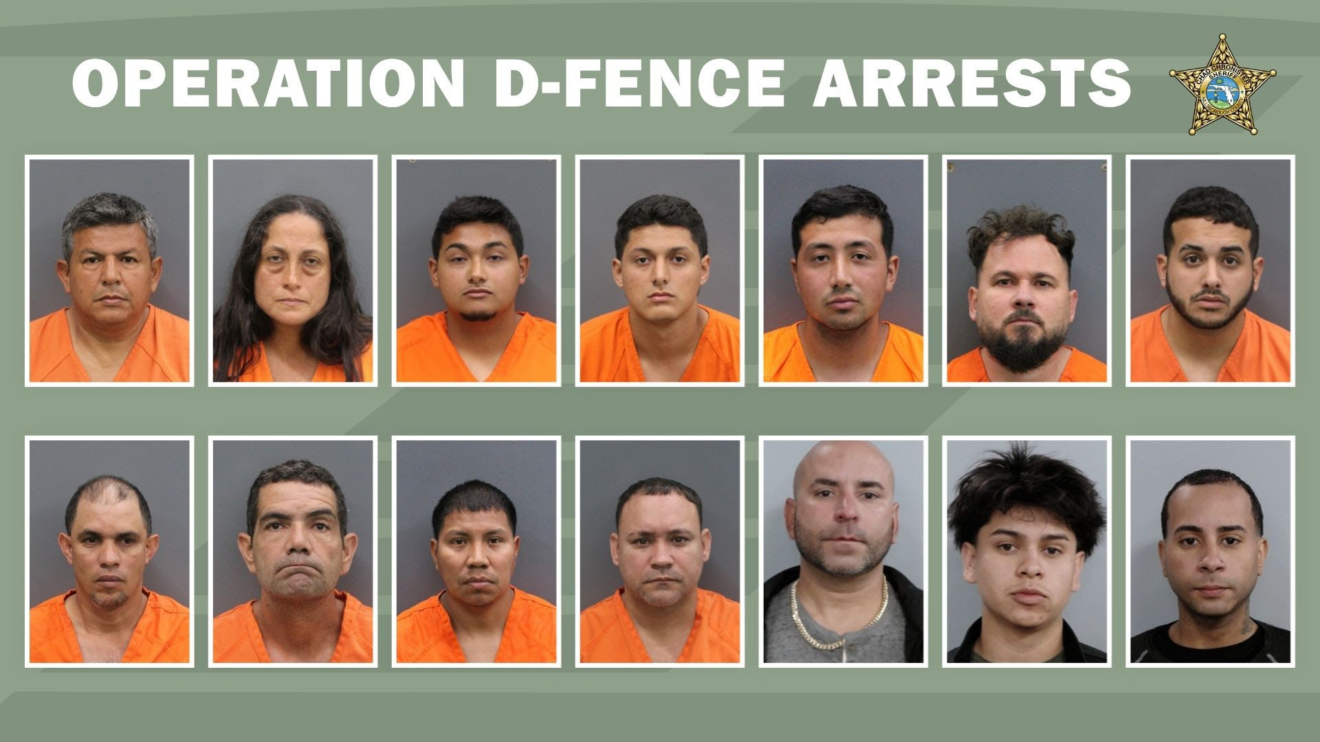 HCSO arrests 14 in $5 million retail theft operation