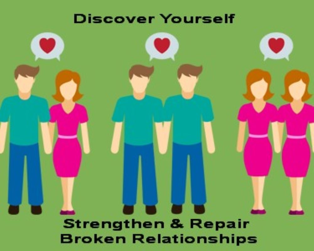 DIY - AI assisted Individual and Partner Copatibility Reasings.